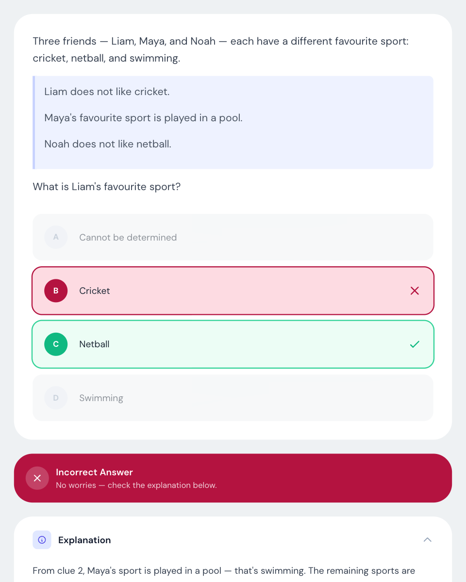 Smart practice question with detailed feedback and AI tutor