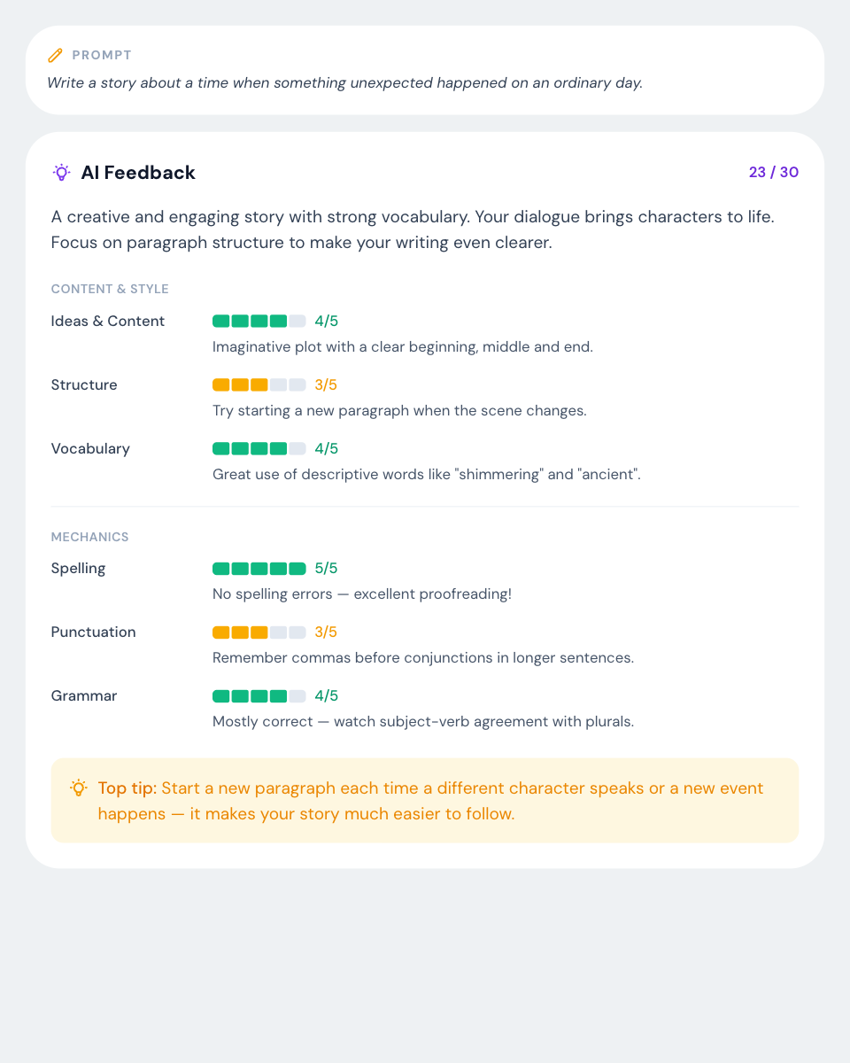AI writing evaluation with score bars and personalised feedback